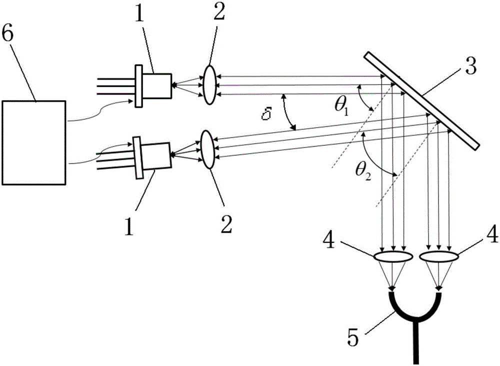 ‘ayx官网’昆明45病种纳入“日间手术”医保支付范围(图3) ayx官网