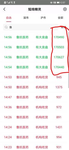 ayx官网_沈阳注销138家房地产开发企业资质(图4) ayx官方网站