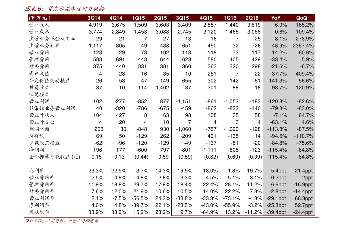 永辉精致超市“Bravo YH”重庆涪陵中慧西街店隆重开业|ayx官方网站(图1) ayx官方网站