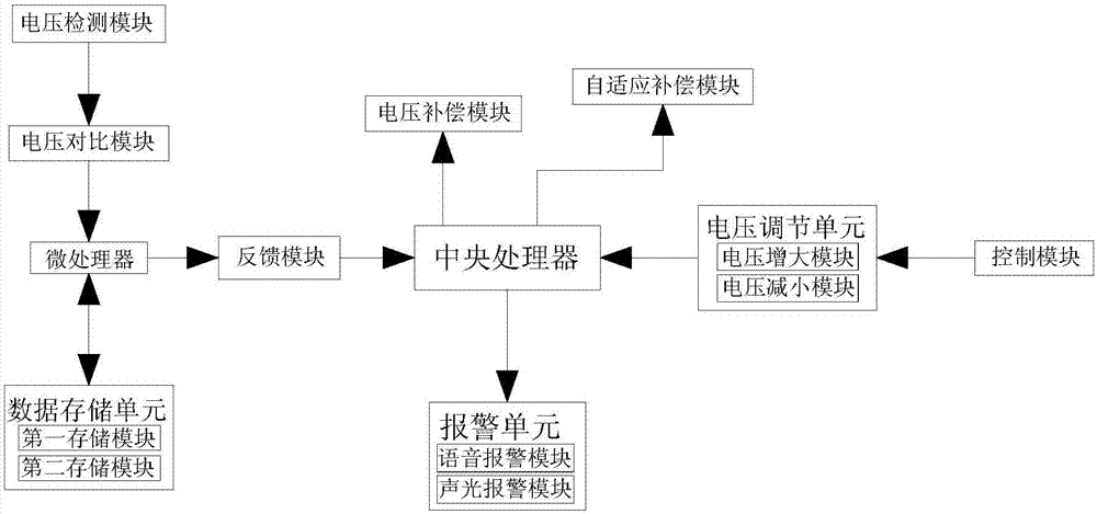 【爱游戏(ayx)中国官方网站】营改增红利五月起陆续释放 二手房交易开票缴纳(图2) 爱游戏(ayx)中国官方网站