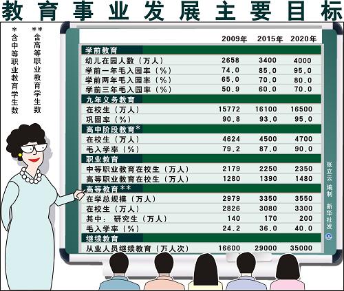 方兴地产年中业绩增长24%“ayx官方网站”(图3) 爱游戏(ayx)中国官方网站