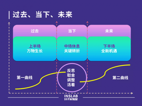 【ayx官网】
易商数科荣登分子实验室“2020中国保险科技100强”榜单(图4) 【ayx官网】
易商数科荣登分子实验室“2020中国保险科技100强”榜单(图4)