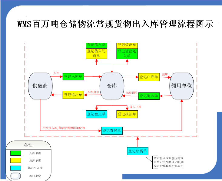 ayx官方网站-楼市调控不会歇歇脚 注重从供给端发力