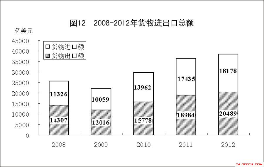 中南建设：前9月合约销售金额1299.5亿元 同比增27%|ayx官网