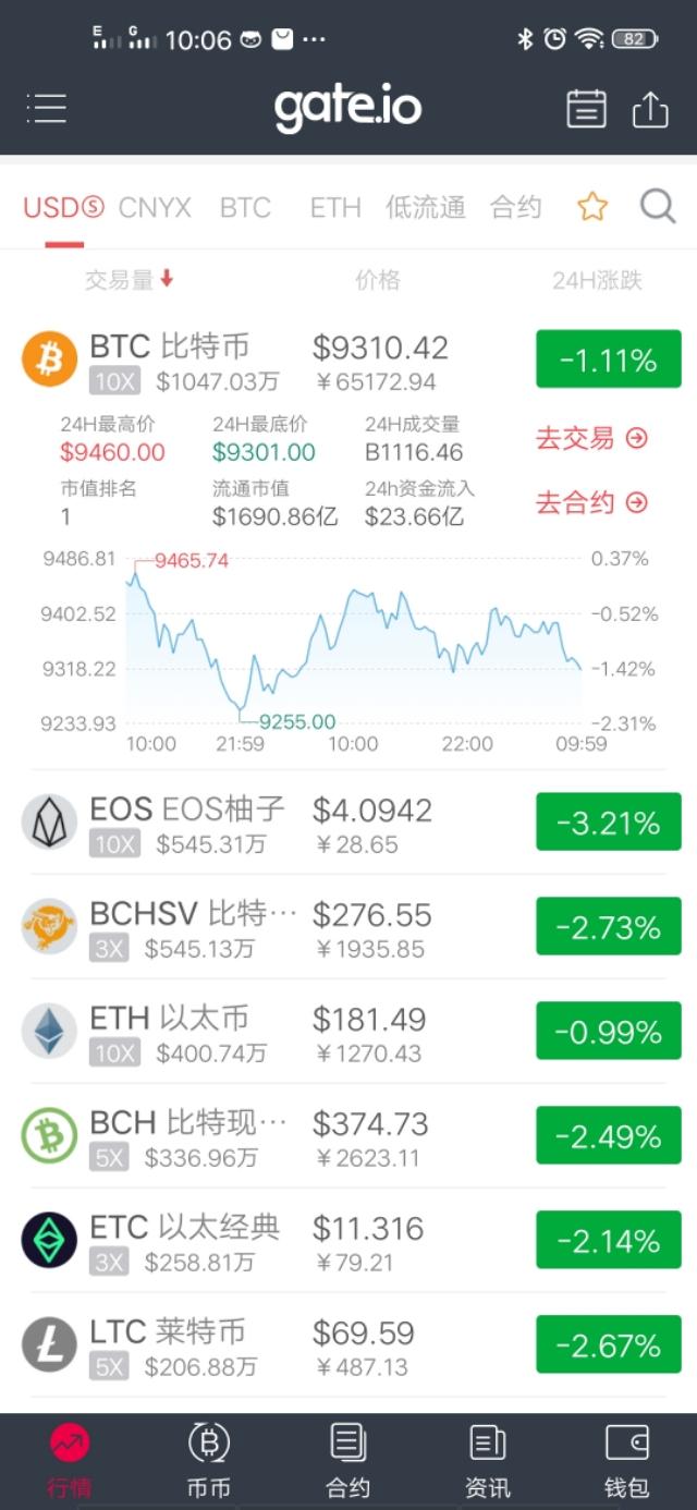 2016年河北省普通高校招生各类一分一档统计表_爱游戏(ayx)中国官方网站(图2) ayx官方网站