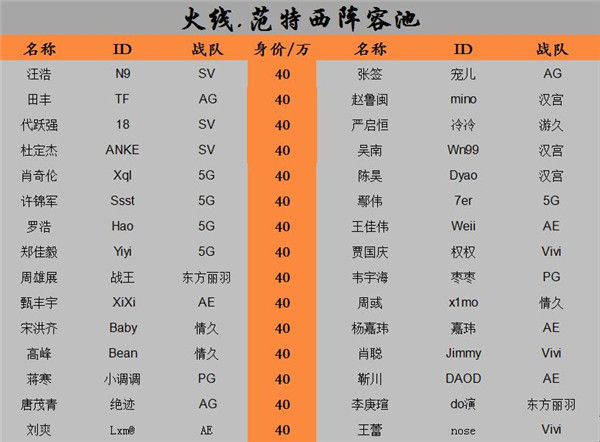 ayx官方网站|强强联合探索新零售之路 盒马菜市亮相居然之家北京十里河店(图2) 爱游戏(ayx)中国官方网站